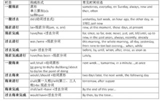 搜索栏联想词的定义与核心作用