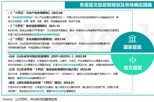 理解TikTok问答引流的底层逻辑与核心优势