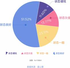 82. 美国广告受众如何定位,美国广告市场
