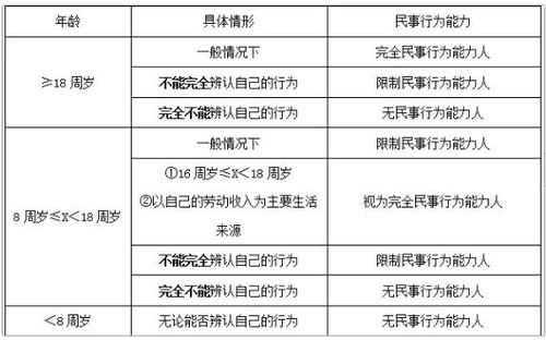 103. 佣金(CPS)合作怎么谈,cps佣金是什么意思啊
