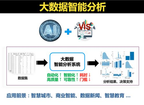 105. 如何评估达人数据真实性,达人测评是什么意思