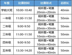 114. 如何与达人建立长期关系,与达人沟通技巧话术