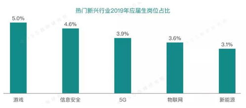 118. 如何通过内容找达人,通过内容找小说