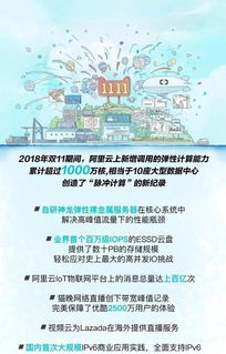 128. 订单追踪与客户通知,订单跟踪有什么好处