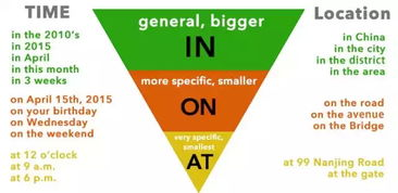 134. 本土发货vs跨境直发,跨境电商本土站是什么意思