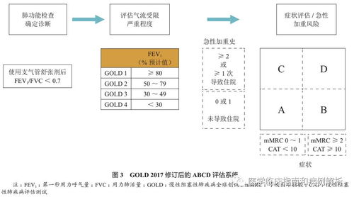 154. 品牌社区如何运营,社区品牌打造