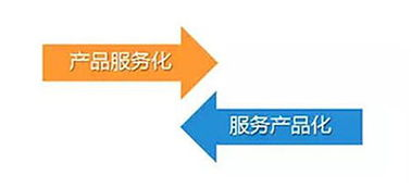 长期品牌价值的重要性