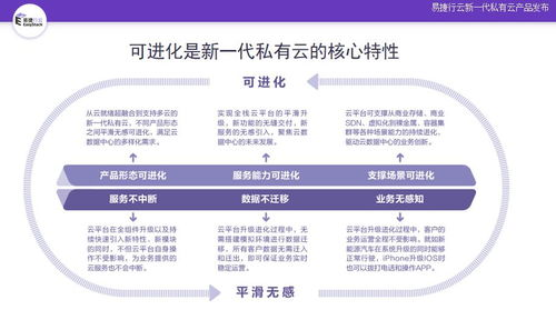 174. 时间管理和内容规划,时间管理8个方向
