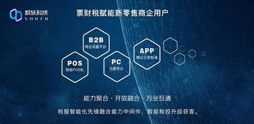 195. 如何建立商业壁垒,建立行业壁垒