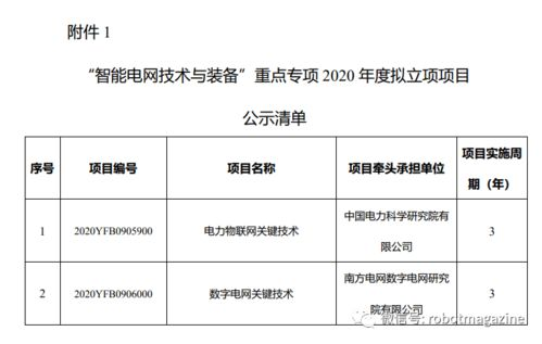 注册前准备：确保设备和环境完备