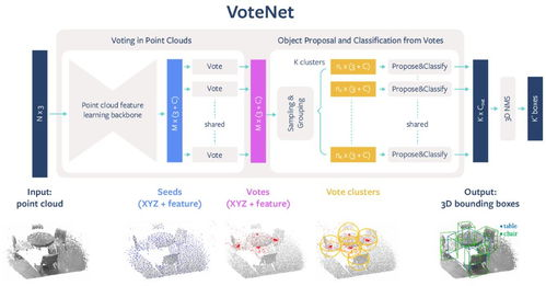 理解Facebook双重验证的核心原理