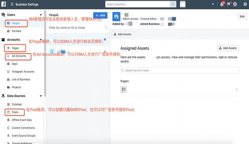 155. Facebook注册商务管理平台,facebook for business怎么注册登录