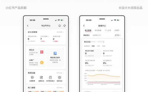 一、核心指标拆解：跨境支付平台的硬性标准