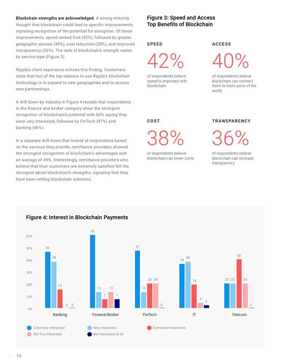 一、 全球跨境支付监管框架的核心构成与演变趋势