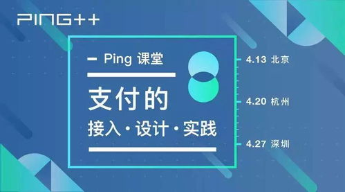 Klarna支付接入的核心优势