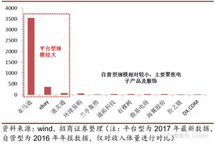 跨境支付汇率优化的基本概念