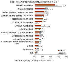 空中云汇费率的核心构成与影响因素