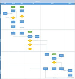 57. 跨境支付失败原因,跨境支付违法吗