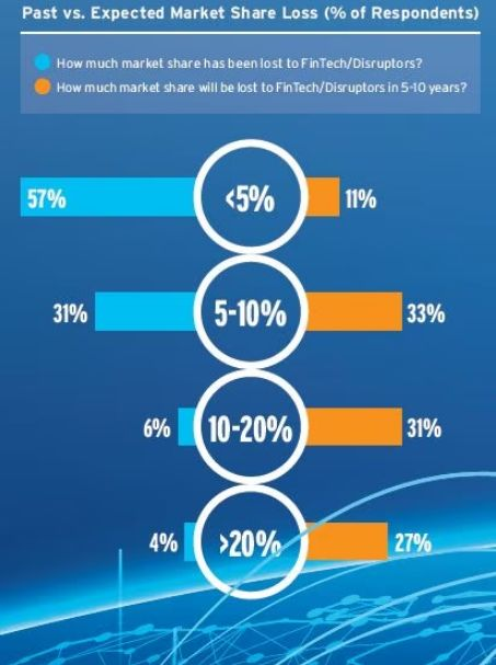 83. 跨境支付智能审核,跨境支付场景