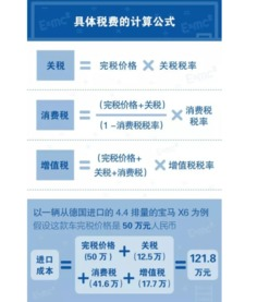 跨境电商收单服务的定义与重要性解析
