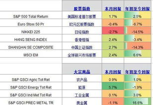 85. 全球收单是什么,全世界收单,人人有额度