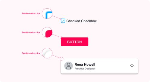 80. 支付风控系统,支付风控系统架构
