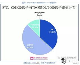 114. 本地货币定价策略,本地货币是什么意思