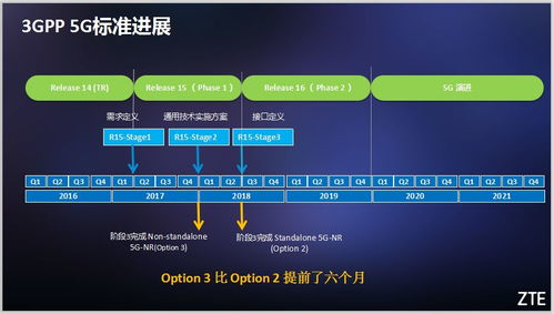 121. 支付服务商PSP,支付服务器