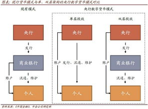 132. C2C跨境支付平台,c2c跨境电商