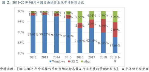 161. 支付系统升级迁移,支付更新是什么意思啊