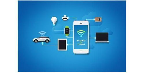 163. 物联网IoT支付,物联网支付是什么意思