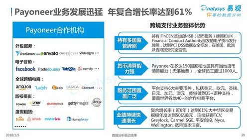 183. 跨境支付失败教训,跨境平台支付问题处理
