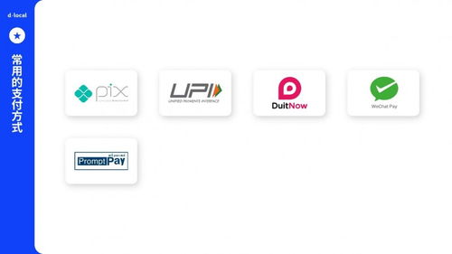 22. 实时跨境支付,跨境在线支付