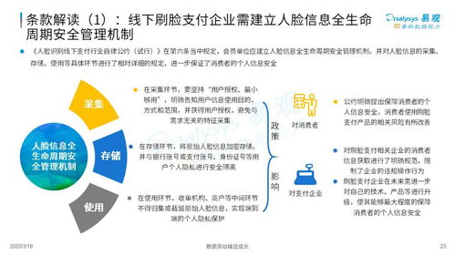 31. Affirm支付接入,支付服务接入