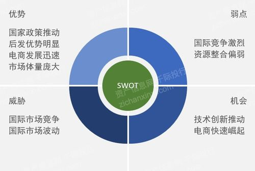 2023年全球跨境物流企业综合实力排行榜TOP 10