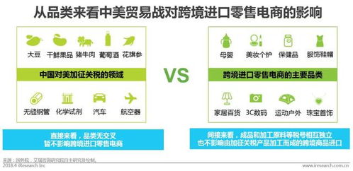 跨境电商物流流程的基本概念与重要性