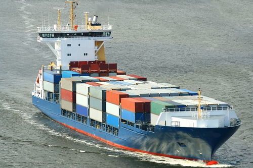 国际海运的基础概念与核心优势解析