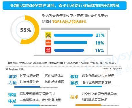 51. e邮宝的核心服务特点与显著优势