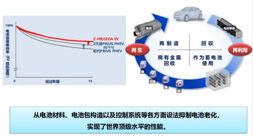 锂电池物流，保障安全高效运输的关键