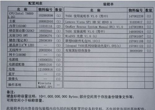 什么是装箱单？