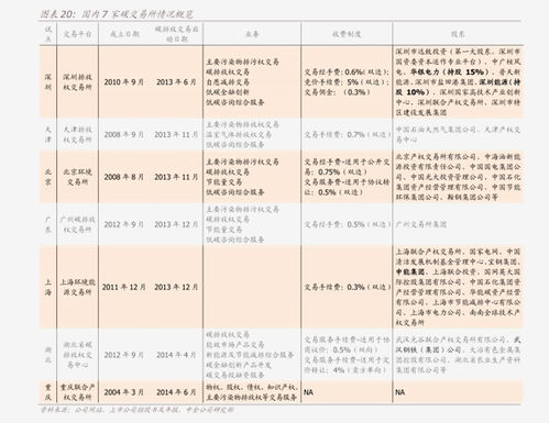 97. IOSS税号,苹果纳税人识别号
