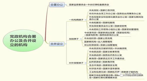105. 物流术语解释,物流术语分类