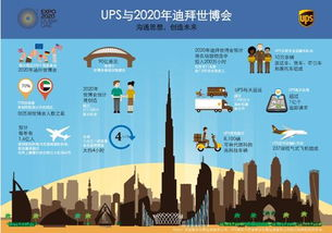 118. 物流合作伙伴,物流合作模式