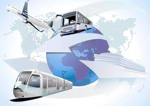 159. 俄罗斯物流,俄罗斯的物流水平怎么样