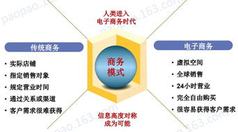 161. 非洲物流,国际物流非洲专线