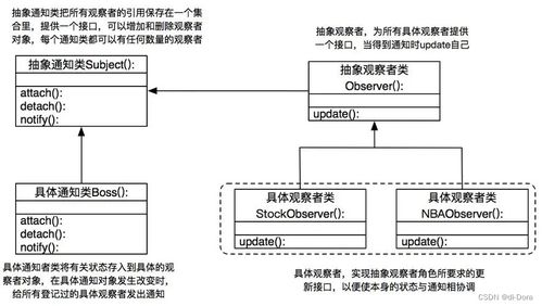 30. 欧洲专线,欧洲专线英文