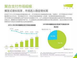 Nagad支付平台的崛起背景与核心发展历程