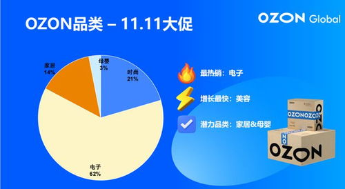 50. 巴基斯坦热销产品,巴基斯坦最畅销中国货
