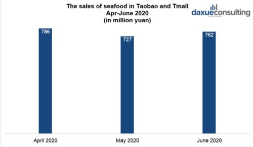 57. 印度社交媒体营销,印度社交产品市场
