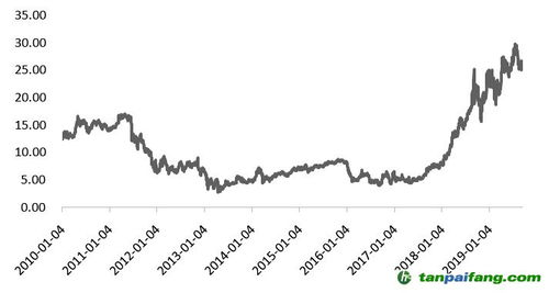 南亚短视频市场：潜力爆发，机遇与挑战并存